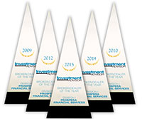 Prospera Service Award Trophy